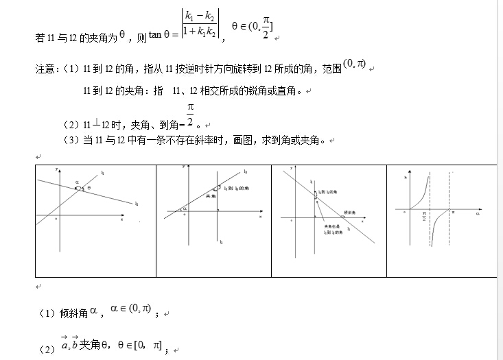 陈剑老师汇总：数学冲刺“解析几何基本公式”(二)